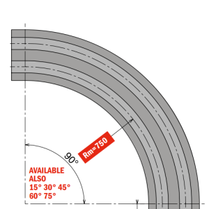 879-880-881 M8 Series