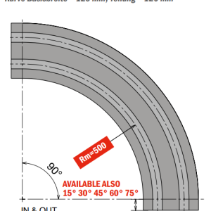879 M - K450 Curve magnetiche