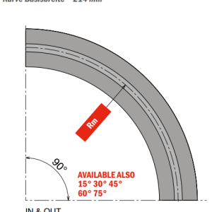 880 M - K450 Curve magnetiche