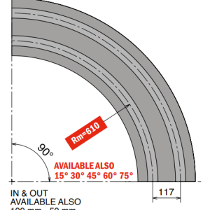881 M - K450 Curve magnetiche
