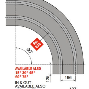 880 M - K750 Curve magnetiche