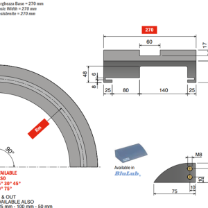 882 M - K1000 Curve magnetiche
