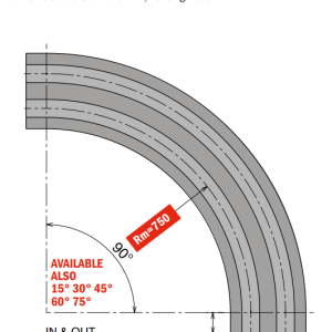 260 M MB8 Series