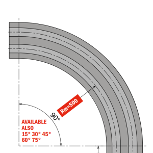261 M MC6 Series - Curva Magnetica