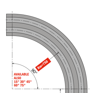 261 M MC8 Series - Curva Magnetica