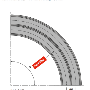 520 M MA7 Series - Curva Magnetica