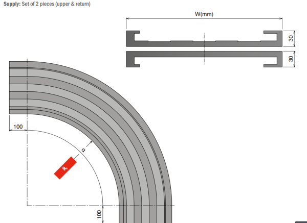600 Standard and Small radius