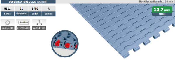 521 FT-Modular Belt