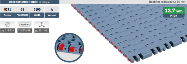 522 HD FT-Modular Belt