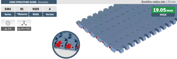 590 FTT - Modular Belt