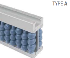 360 Roller guides / Röllchenführung